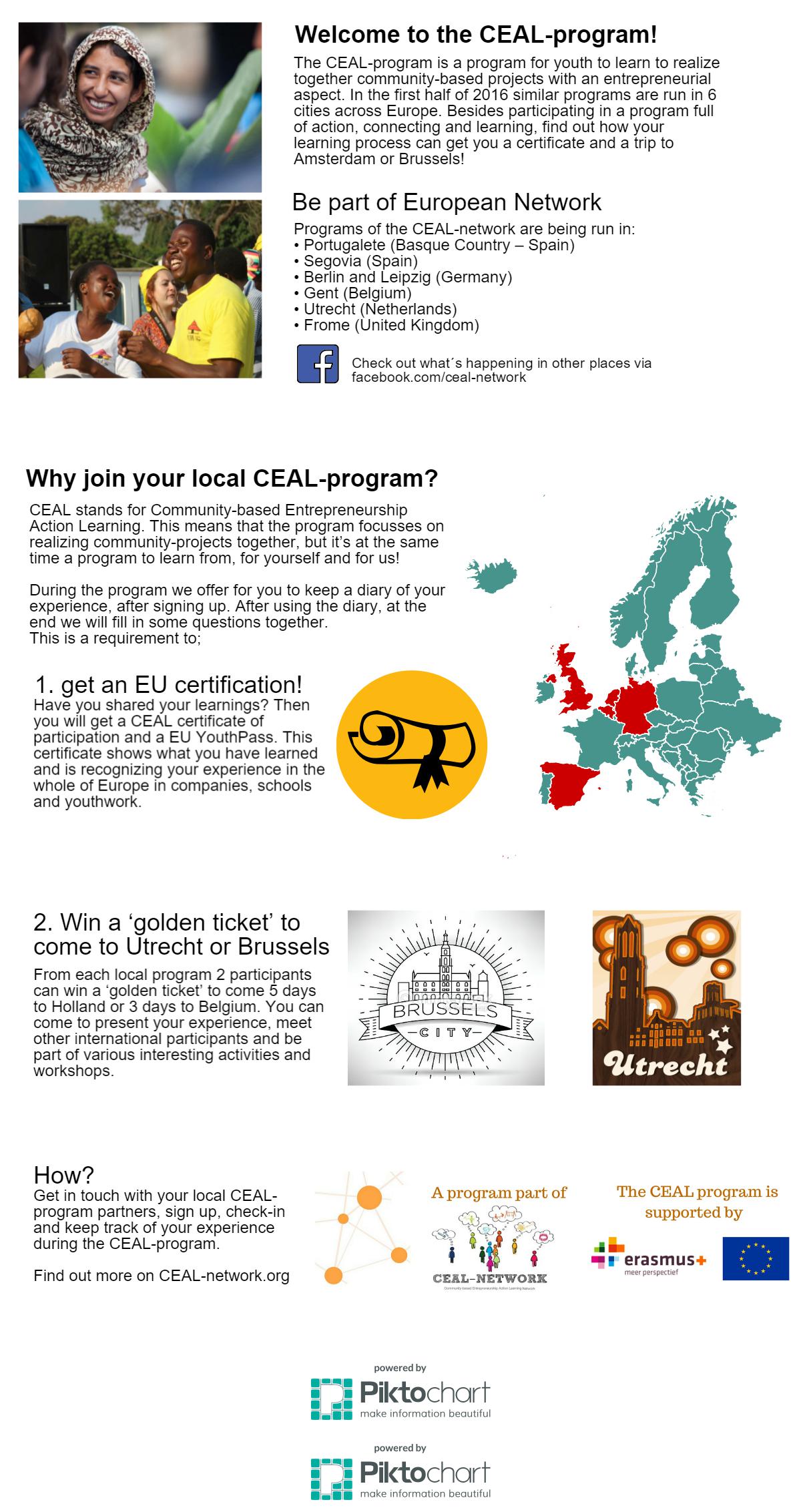 CEAL infographic Youth version
